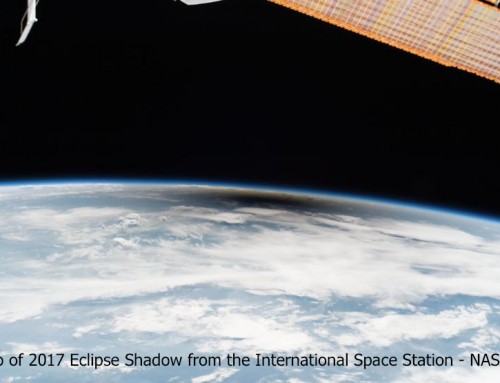 solar eclipse observations